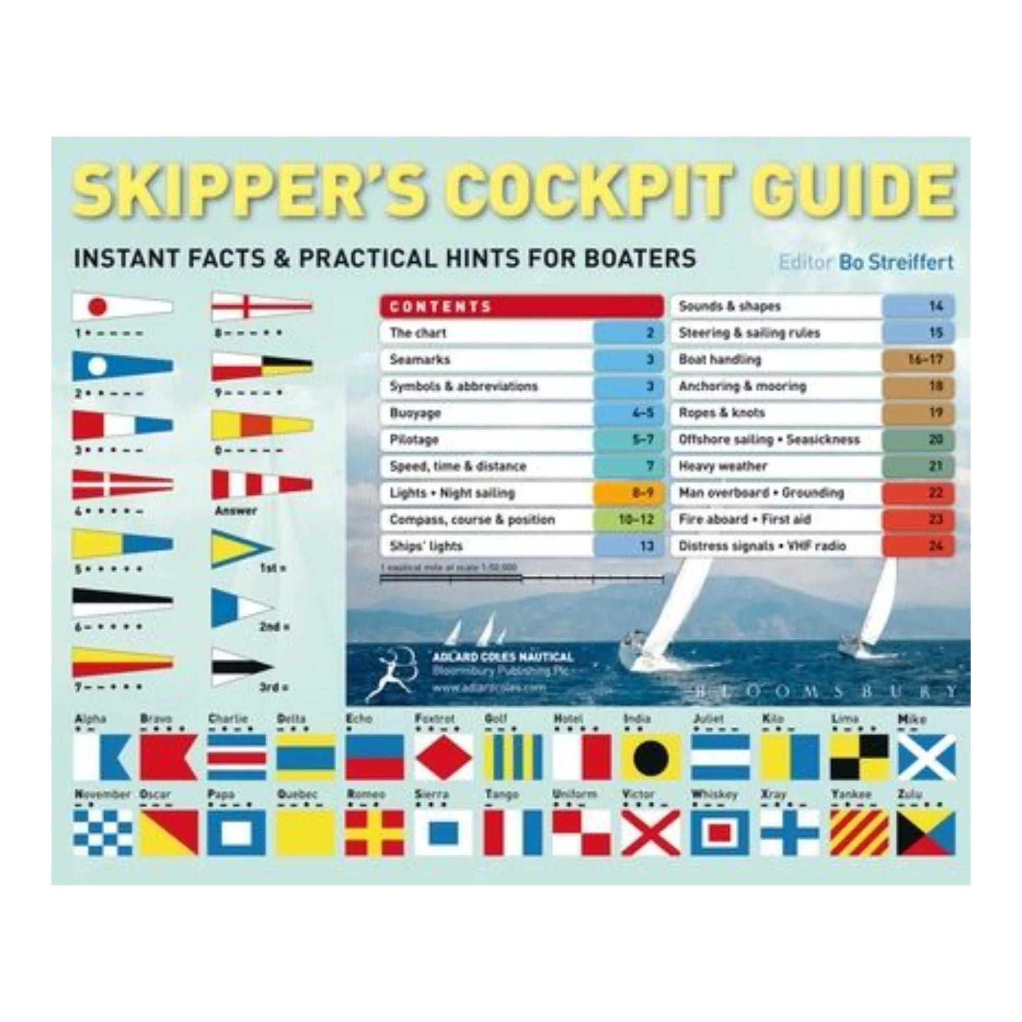 Skippers Cockpit Guide