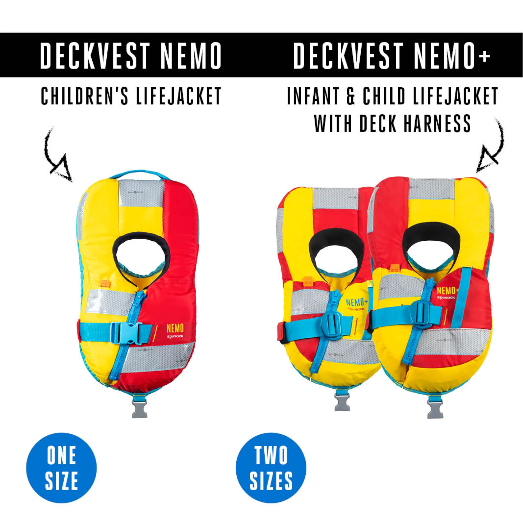 NEMO+ Lifejacket Child